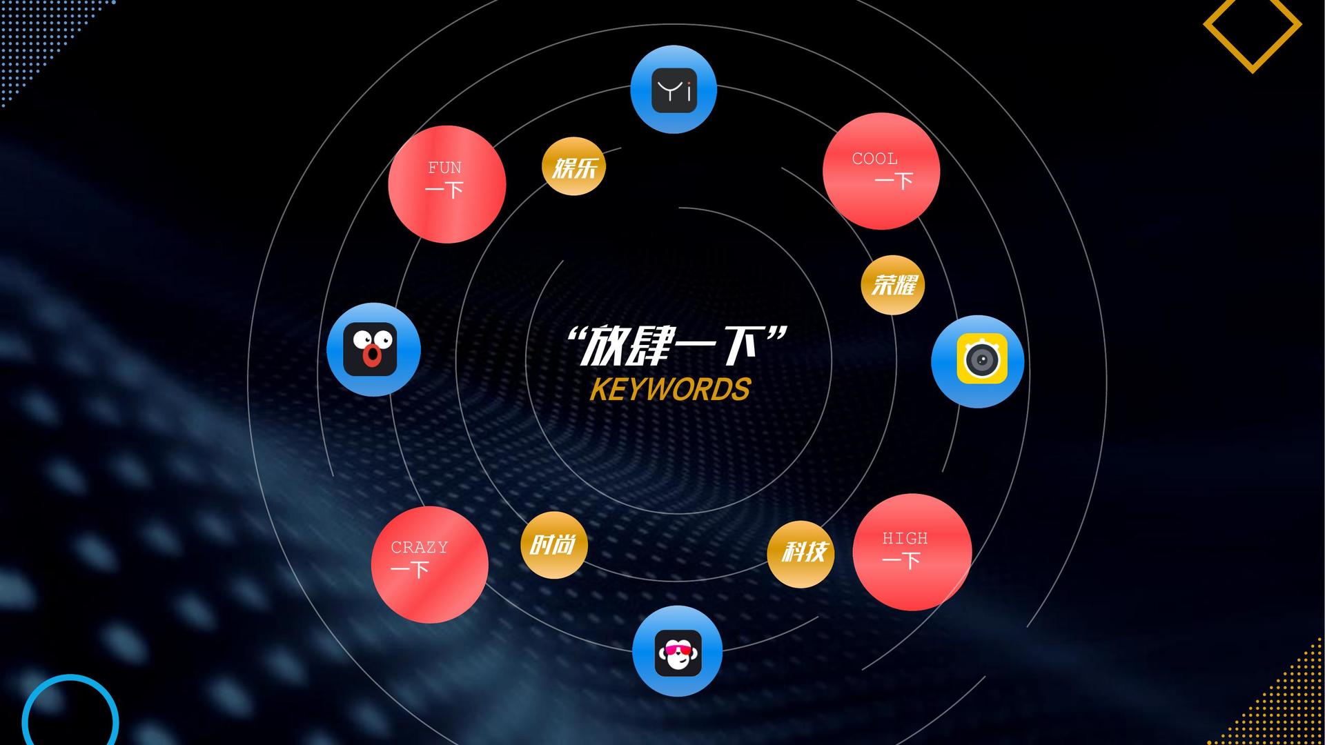 影像实验《数据之城》